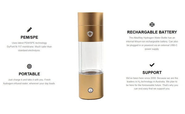 Coming Soon - Hydrogen Producing Water Bottle