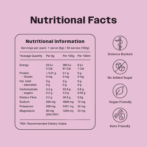 SIP - Wildberry Electrolytes 180g